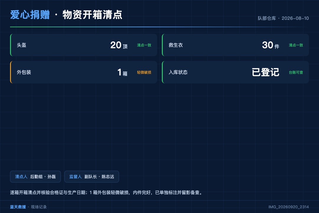 捐赠物资开箱清点